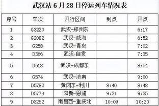 Sai lầm liên tiếp! Tổng cộng có 19 lần sai lầm, bò tót 11 lần.